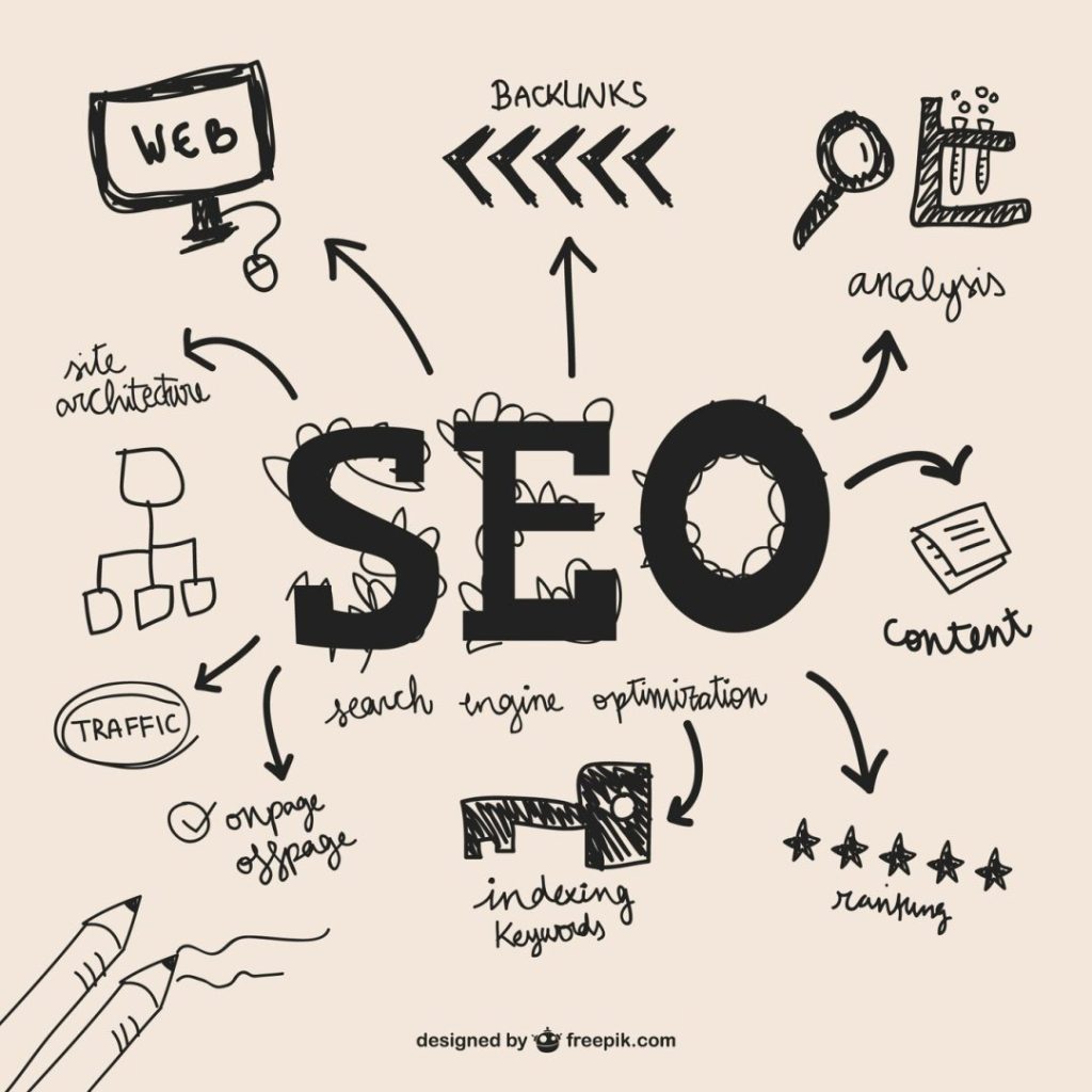 SEO Audit